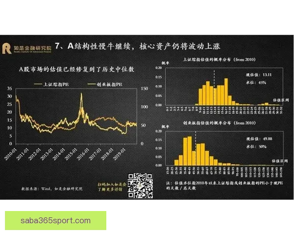 2026世界杯最新盘口分析与赛果走势全面预测