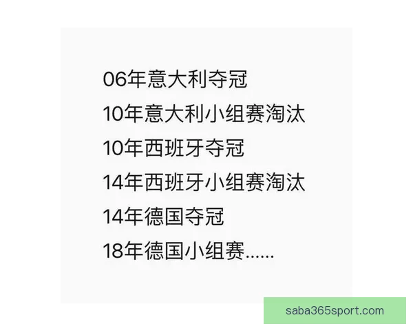 2026世界杯最新盘口分析与赛前胜负走势全解析