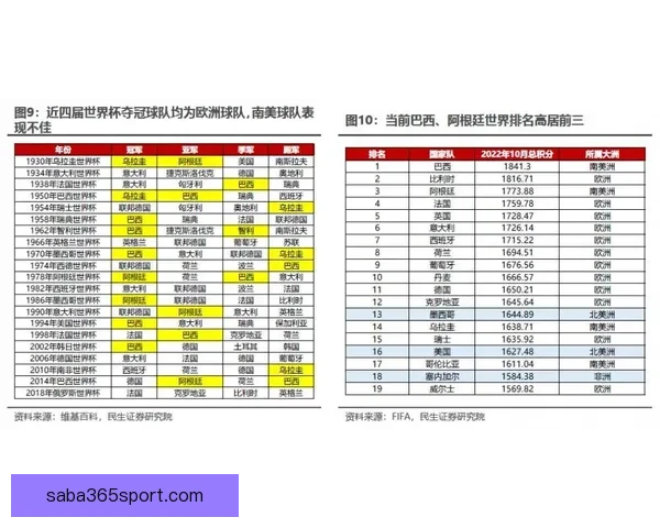 世界杯足球竞猜盘口分析与投注策略全攻略揭秘
